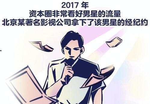 娱乐圈漫画爆料博主,揭秘明星幕后故事  第1张